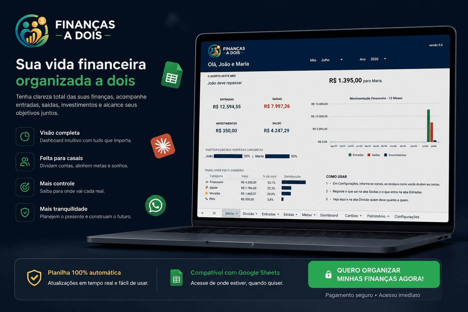 Notebook exibindo o dashboard financeiro da planilha Finanças a Dois, com controle de entradas, saídas, investimentos e patrimônio